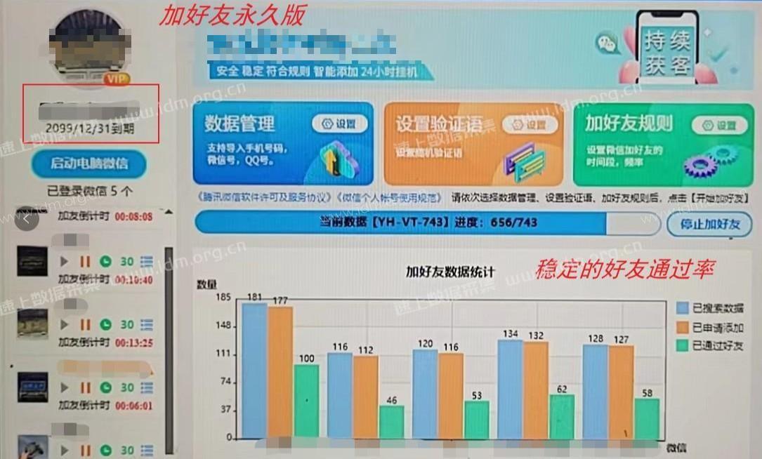 极速变现-微信生态综合营销助手全国实操案例 第3张