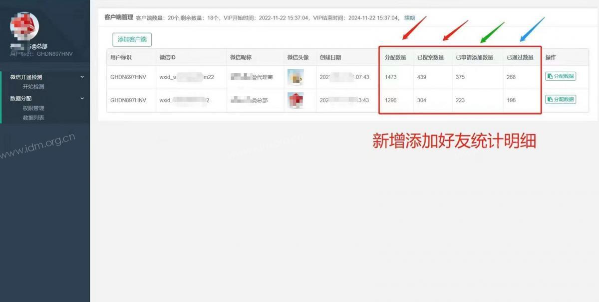 极速变现数据分配应用场景：公司提供数据，分配给员工添加 极速变现 数据分配 第2张