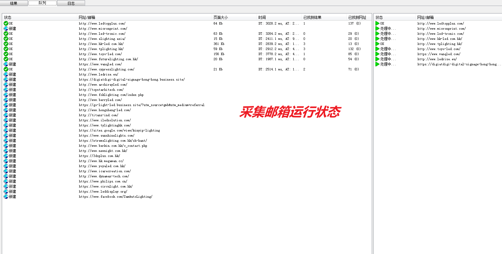谷歌地图采集网址，如何根据网址采集外贸邮箱地址？ 邮箱采集 第4张