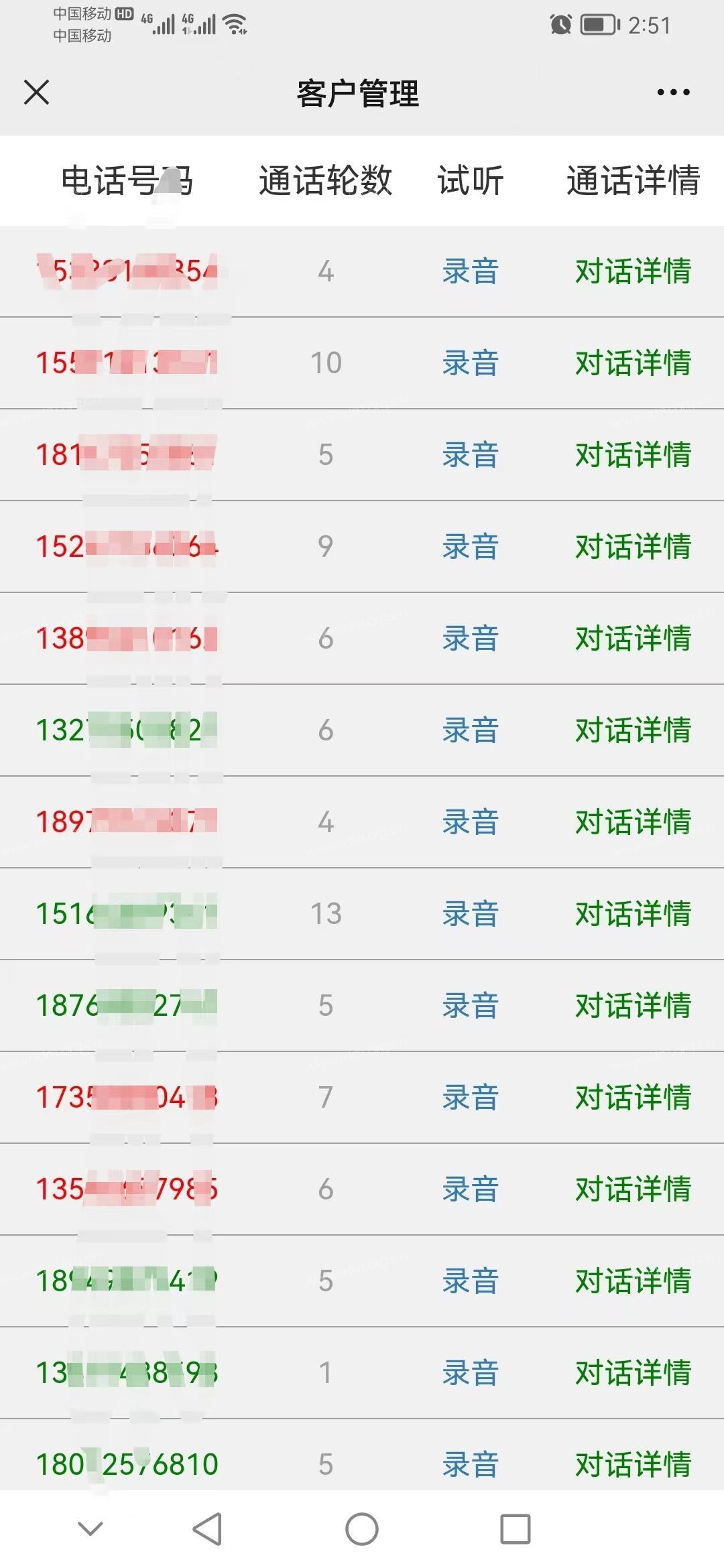 你知道AI电销机器人吗？你用过电销机器人吗？6年技术大咖分享电销机器人的真实干货！ 第9张