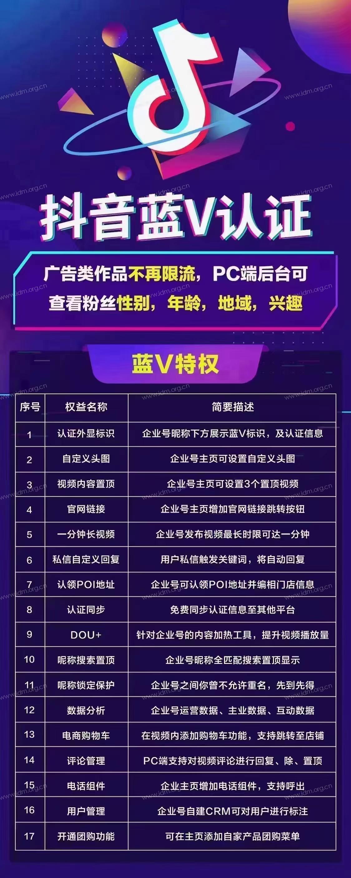 速上-蓝V、报白、团购、外卖、企业号升级（渠道） 第3张