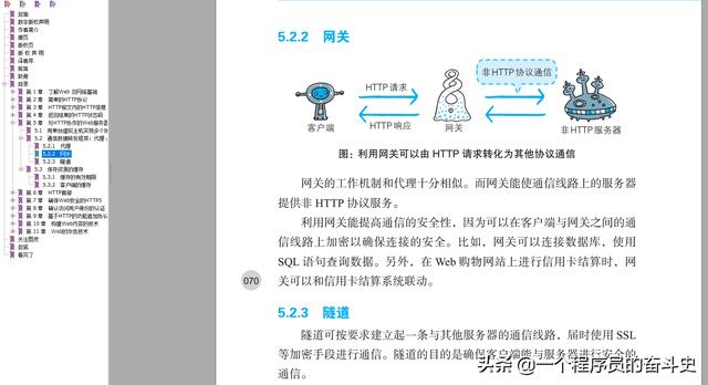 想学python网络爬虫，应该怎么开始？怎么应用到实际的工作中？  第3张