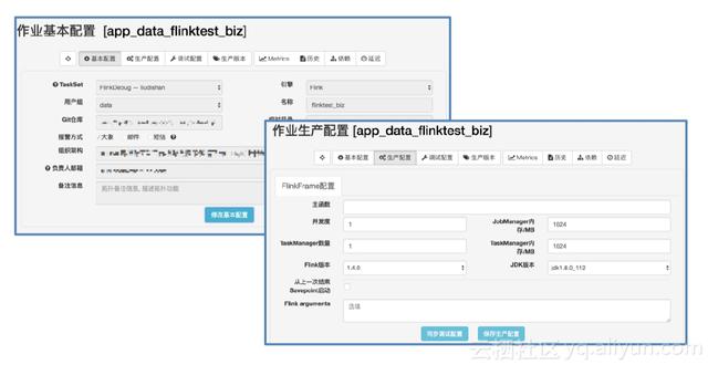 Flink在美团的实践与应用  第2张