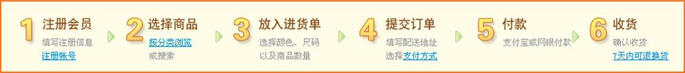 货源网站大集结，先码后看！  第10张