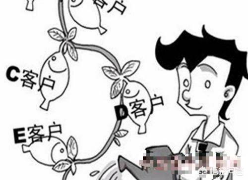 如何跟进外贸客户和维护好老客户及潜在客户？