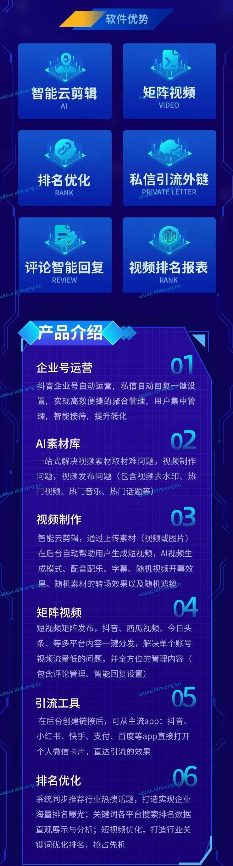 短视频矩阵发布，强大AI智能云剪运营管理系统（SASS版）