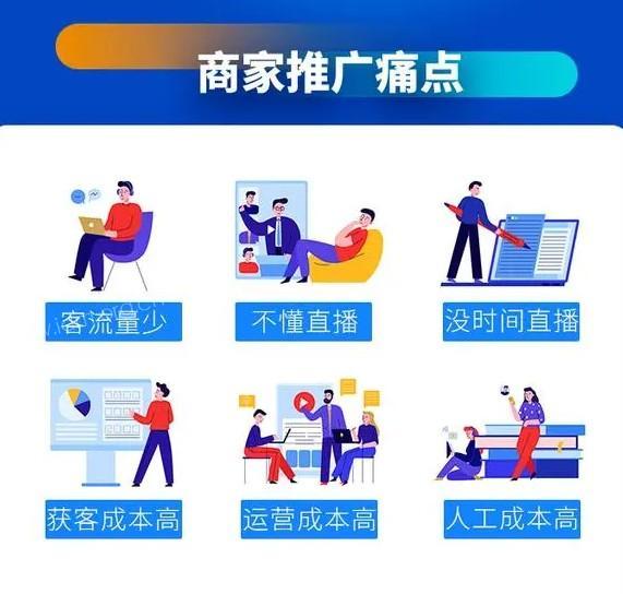 速上实景无人直播系统（商家傻瓜式开启直播卖券）